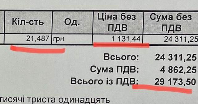 Квитанція за минулий рік
