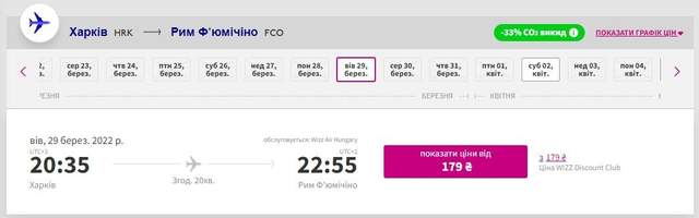 До Італії за 5 євро: Wizz Air проводить одноденний розпродаж квитків