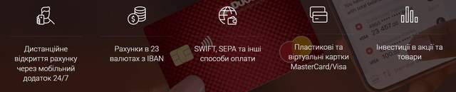 Швейцарський банк допомагає росіянам обходити санкції