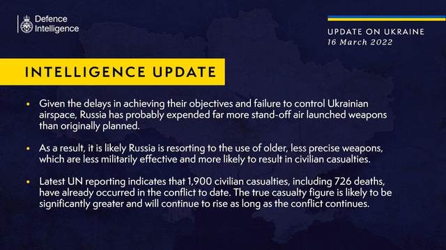  Окупанти могли використати більше ракет та бомб, аніж планували
