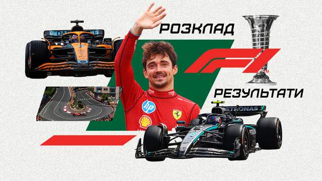 Формула-1 у сезоні 2026 року: розклад та результати гран-прі, турнірна таблиця пілотів