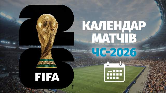 Календар чемпіонату світу-2026: дата і розклад усіх матчів