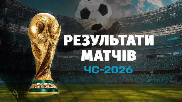 Чемпіонат світу з футболу 2026: результати всіх матчів