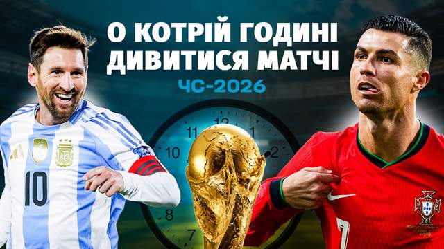 О котрій годині дивитися матчі чемпіонату світу-20