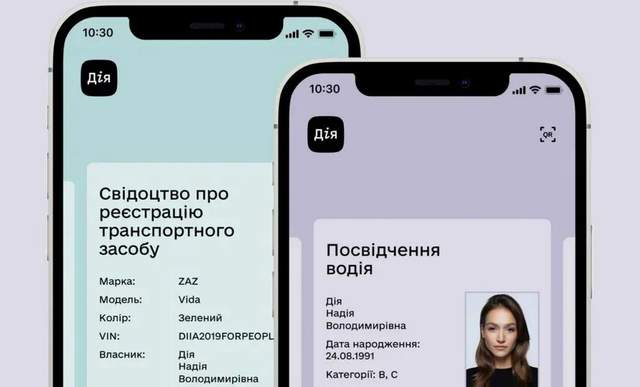 Електронне свідоцтво про реєстрацію авто: у чому його перева