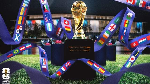 Розклад матчів чемпіонату світу з футболу-2026