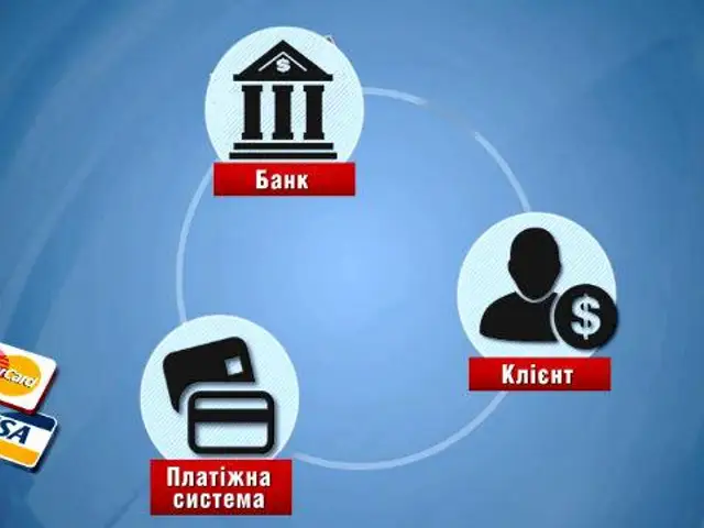 Крым банки в Украине Крым банки в Украине