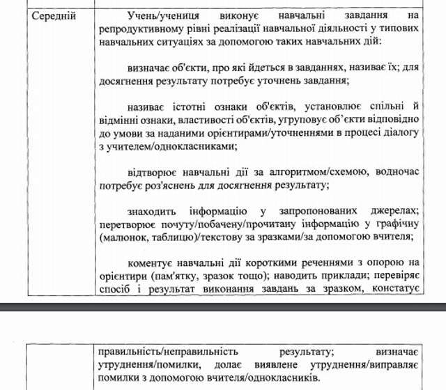 Что значит см вместо оценки