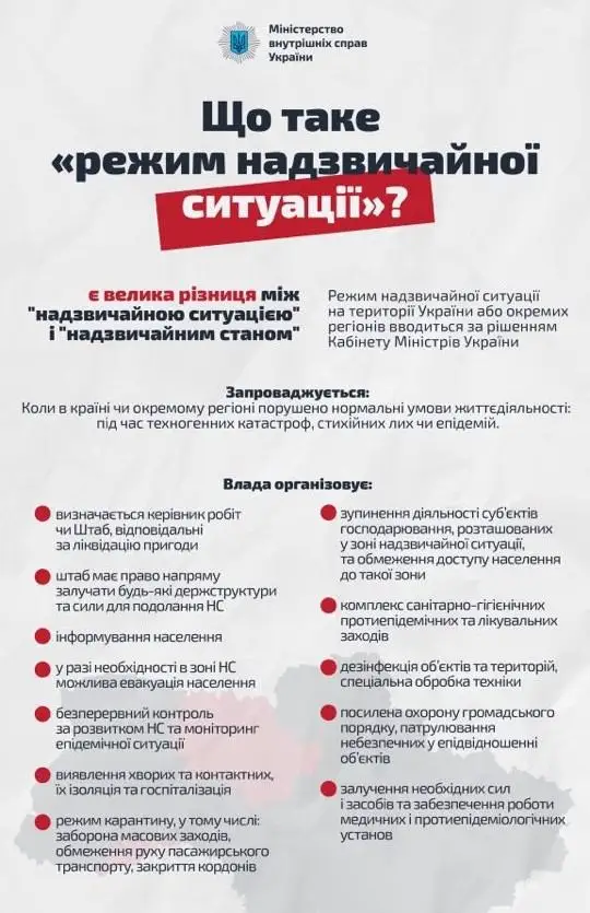 надзвичайна ситуація надзвичайний стан надзвичайна ситуація надзвичайний стан