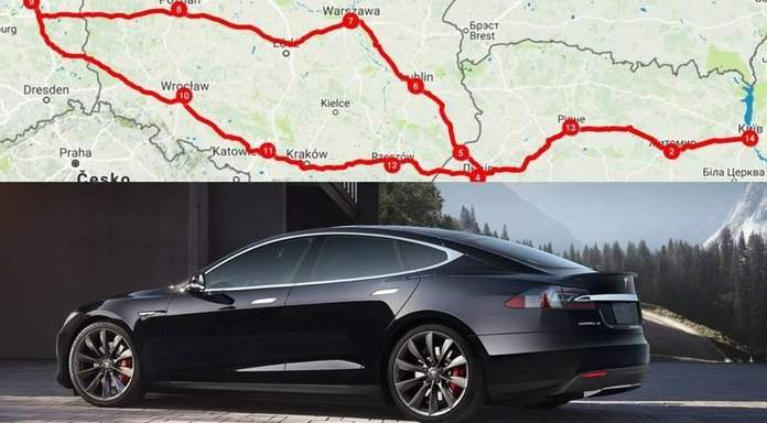 електромобілі tesla model s