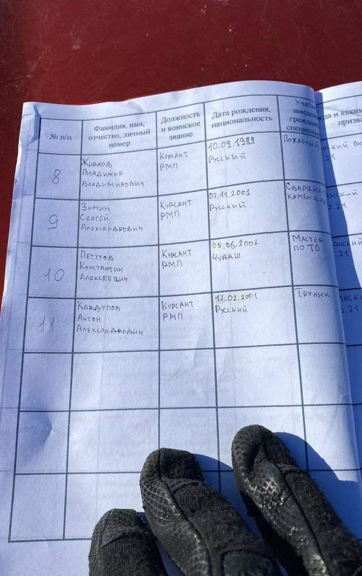 убитые в Украине российские курсанты