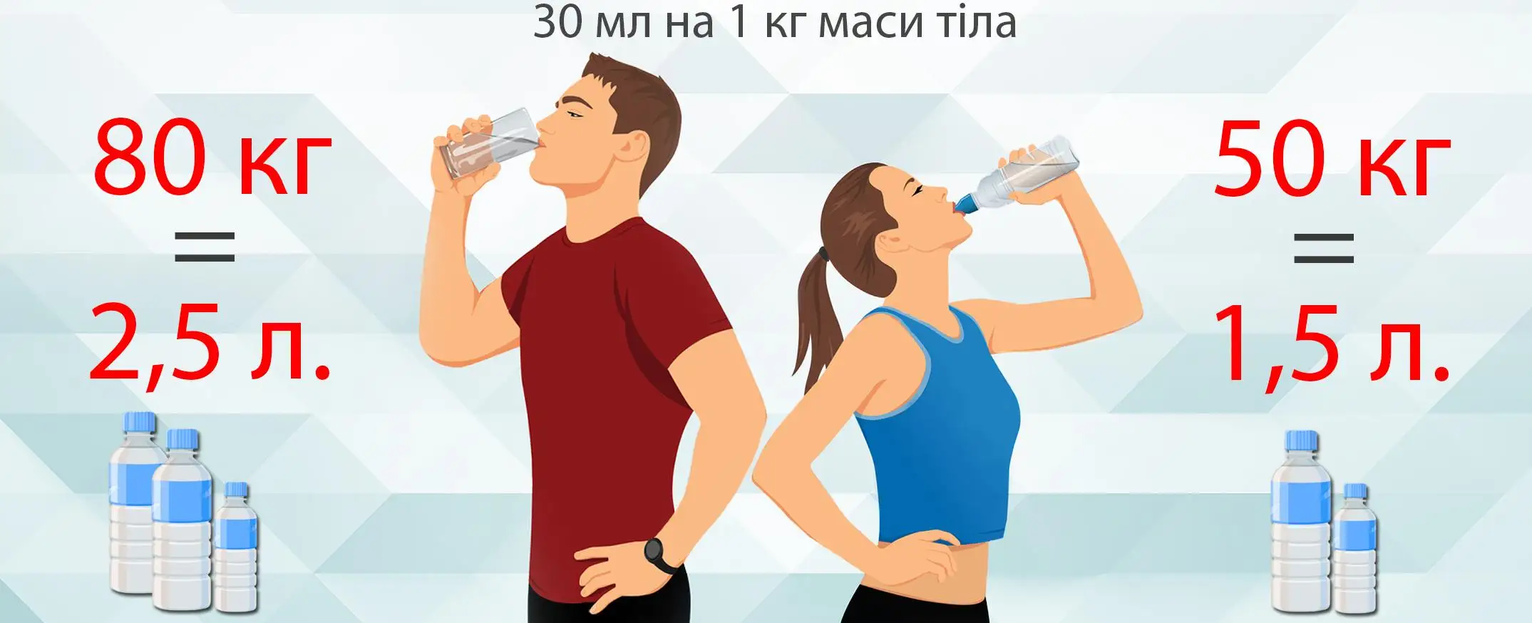 вода в спеку вода в спеку