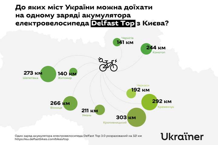 Україна зеленіє на очах - школярі-негії