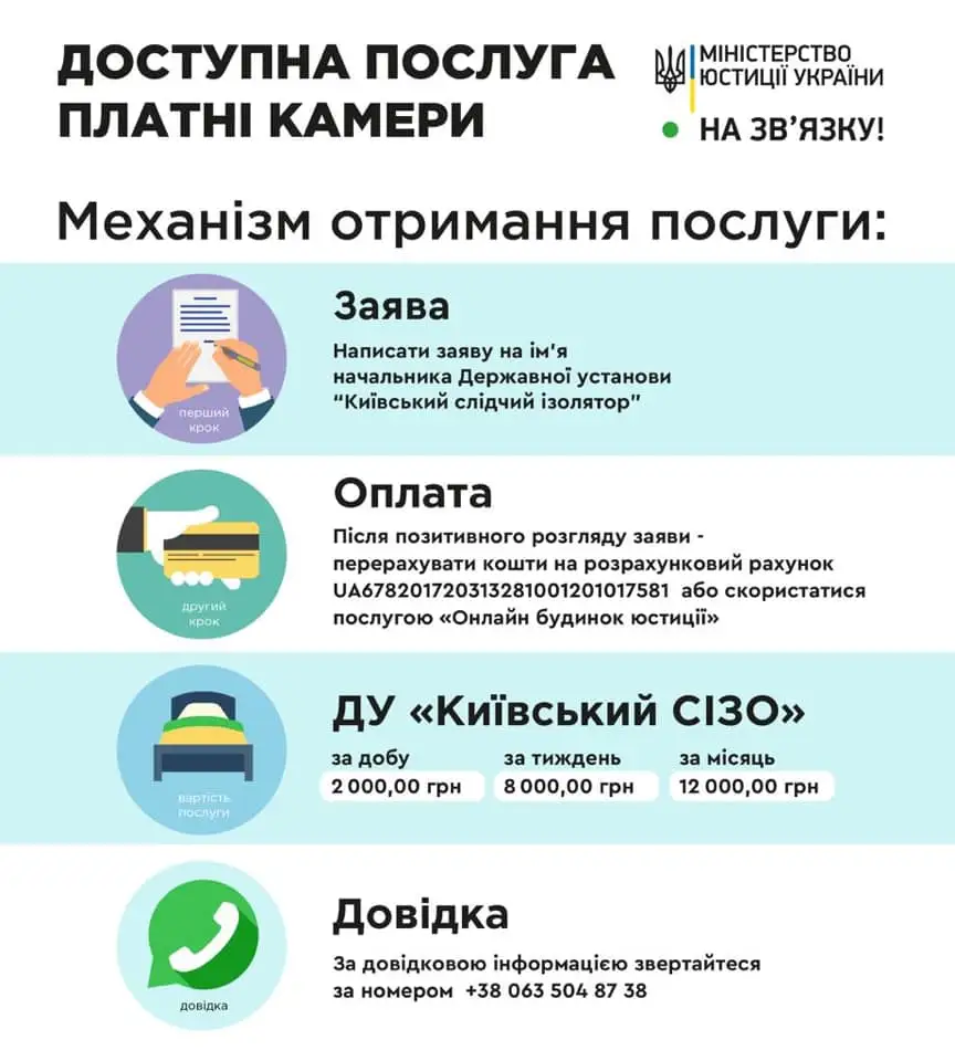 платні СІЗО платні СІЗО