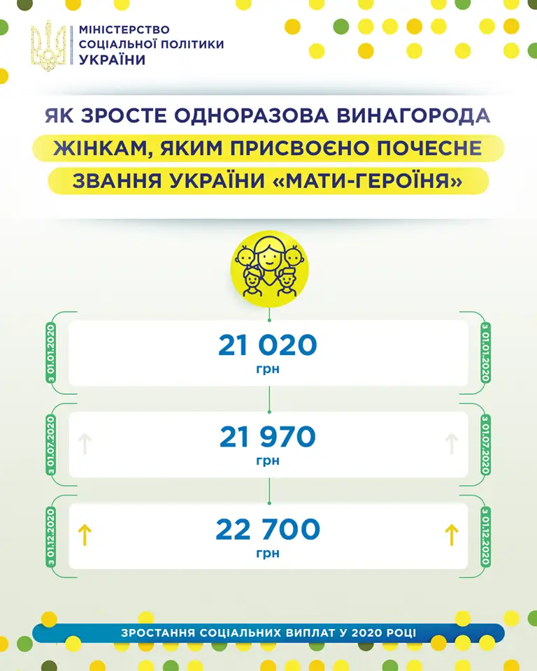 мати героїня мати героїня