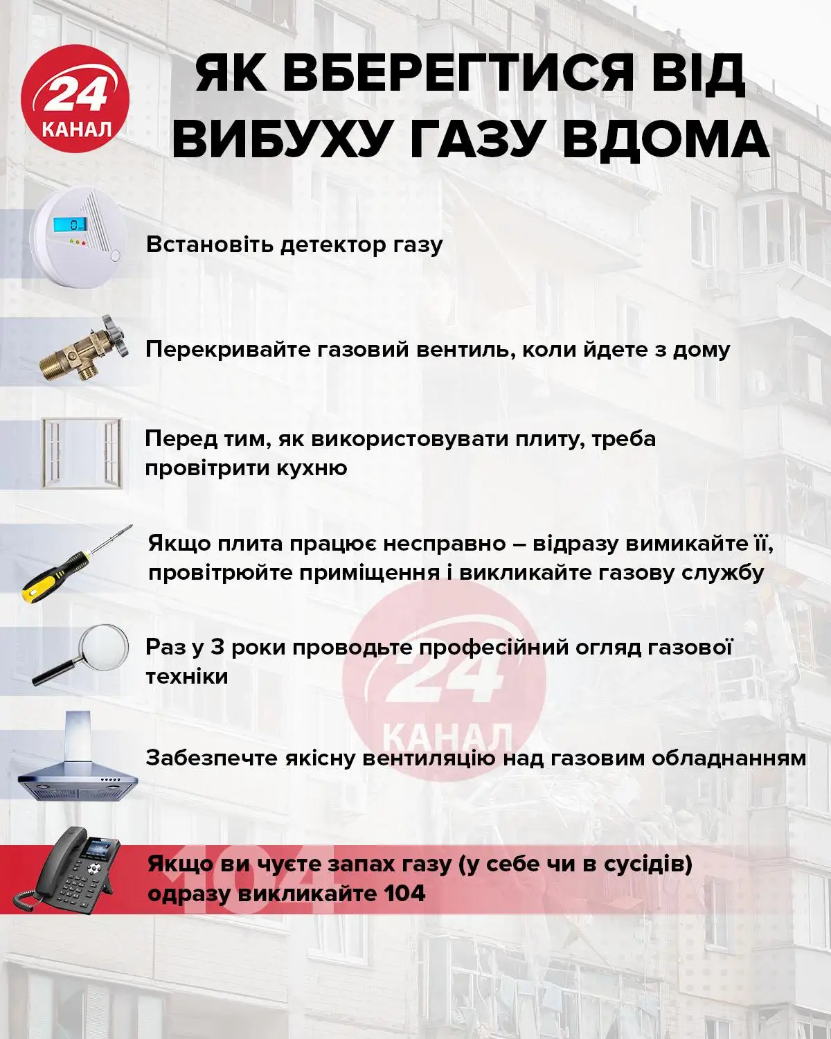 Як вберегтися від вибуху газу Як вберегтися від вибуху газу