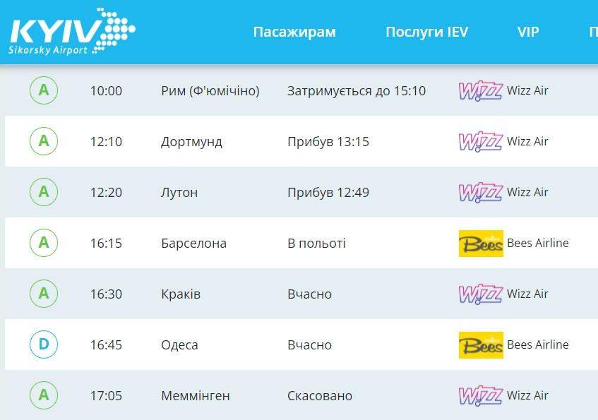 Аеропорт Київ скасував рейси через вітер, графік маршрутів